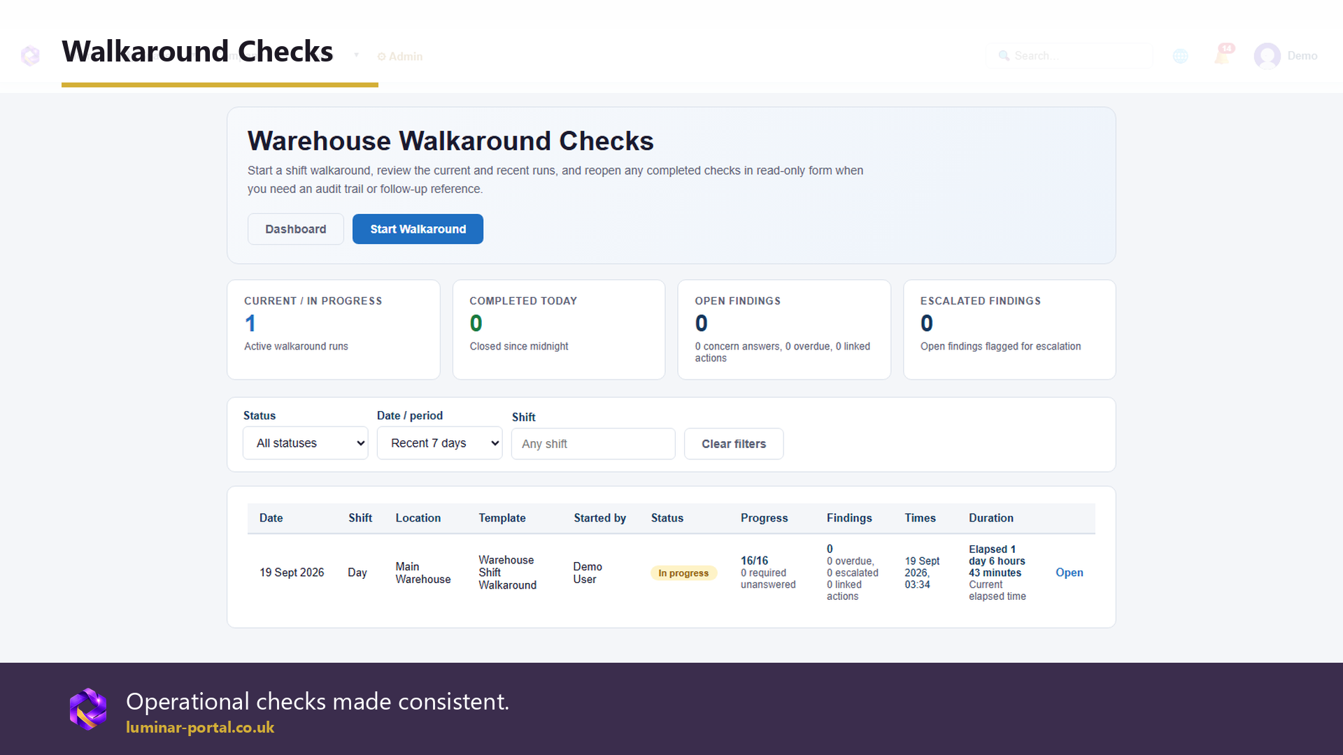Walkaround checks make operational checks consistent.