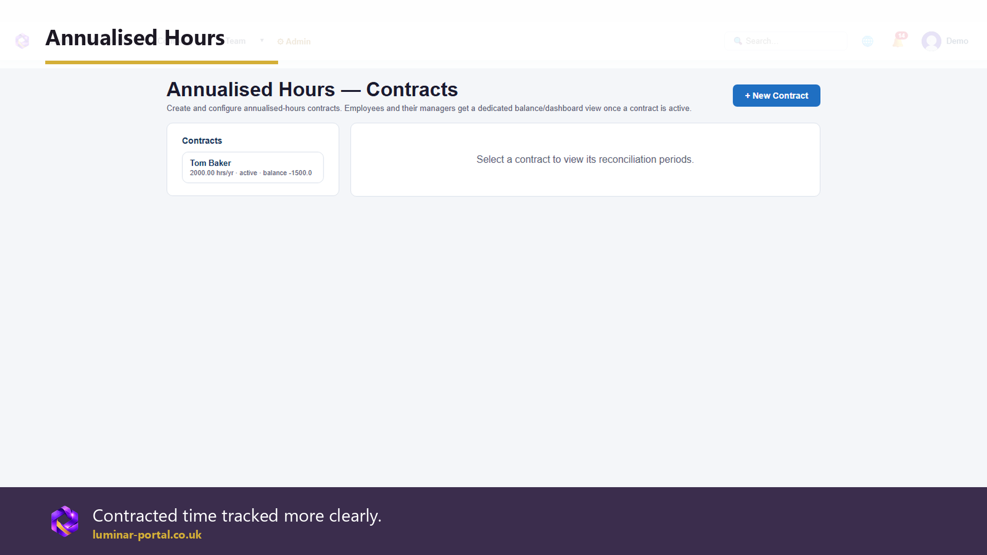 Annualised hours make contracted time easier to understand.