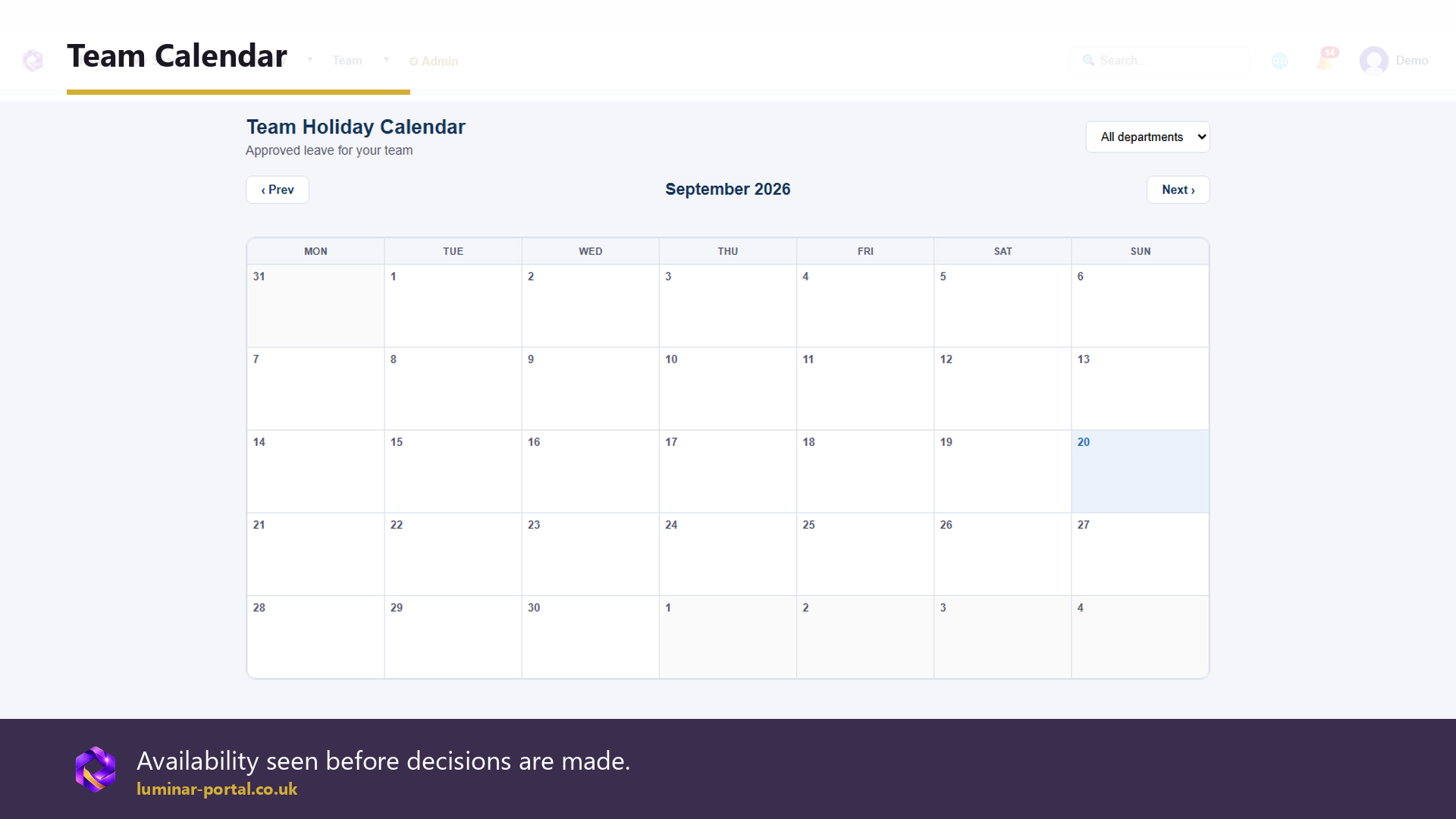 Availability views support operational planning.